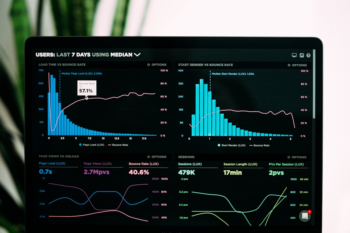 2026 CapEx analysis: rent vs buy M4 Mac